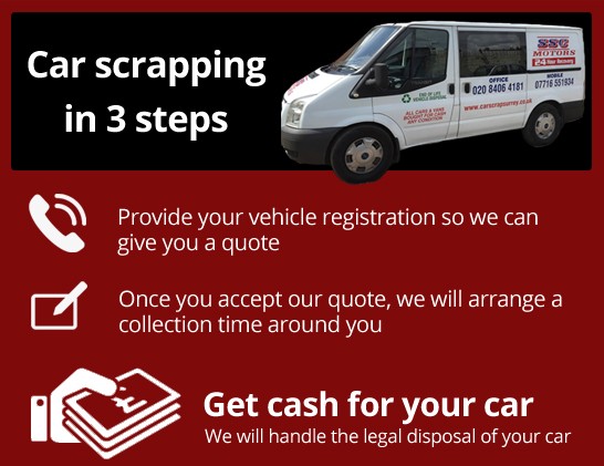 Car Scrapping Steps